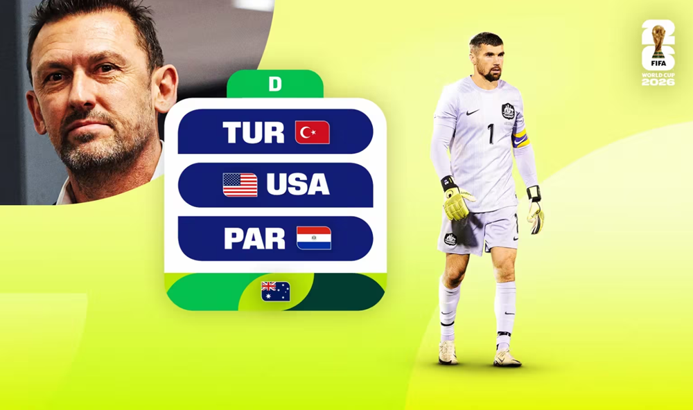 Lịch thi đấu của đội tuyển Australia tại World Cup 2026: Socceroos và tham vọng viết tiếp lịch sử - ảnh 1