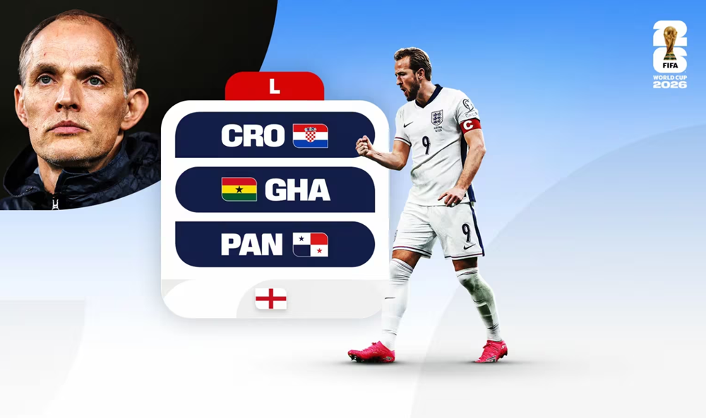 Lịch thi đấu của đội tuyển Anh tại World Cup 2026: Tam Sư và sứ mệnh chấm dứt 60 năm chờ đợi - ảnh 1