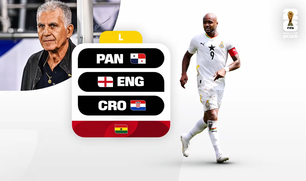 Lịch thi đấu của đội tuyển Ghana tại World Cup 2026: “Những ngôi sao đen” quyết tâm tái hiện kì tích Nam Phi - ảnh 1