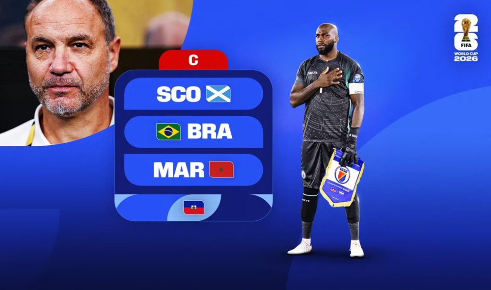 Lịch thi đấu của đội tuyển Haiti tại World Cup 2026: “Les Grenadiers” và hành trình viết lại lịch sử - ảnh 1