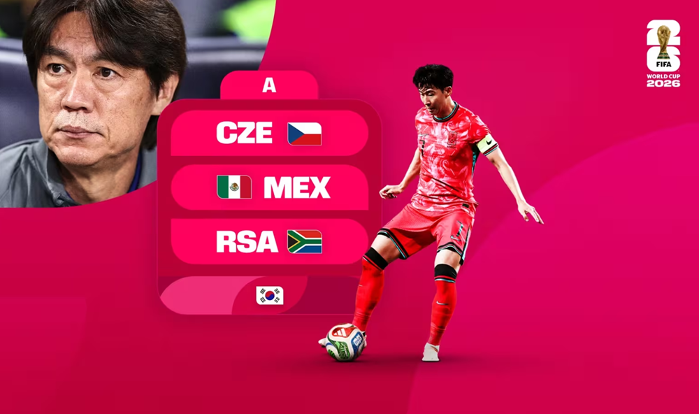 Lịch đấu World Cup 2026 của Hàn Quốc: “Chiến binh Taegeuk” trở lại - ảnh 1