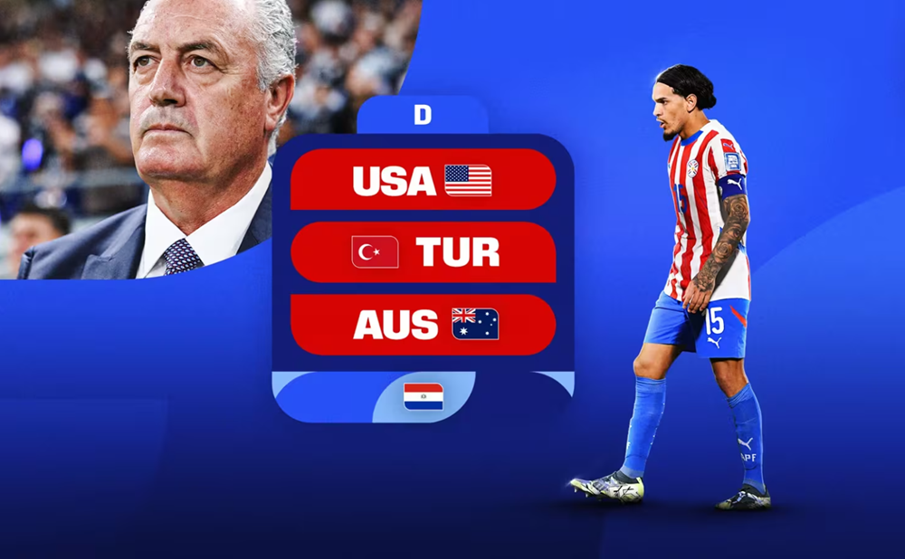 Lịch thi đấu của đội tuyển Paraguay tại World Cup 2026: Hành trình tìm lại vinh quang - ảnh 1
