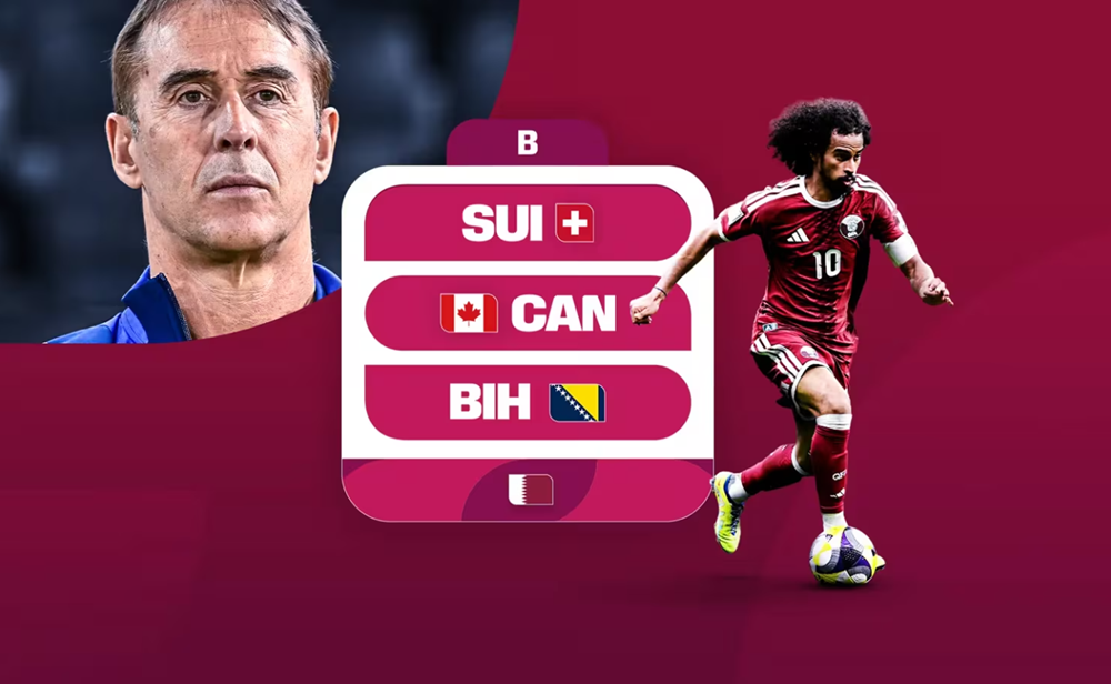 Lịch thi đấu của đội tuyển Qatar tại World Cup 2026: Bước ngoặt lịch sử của “Maroons” - ảnh 1