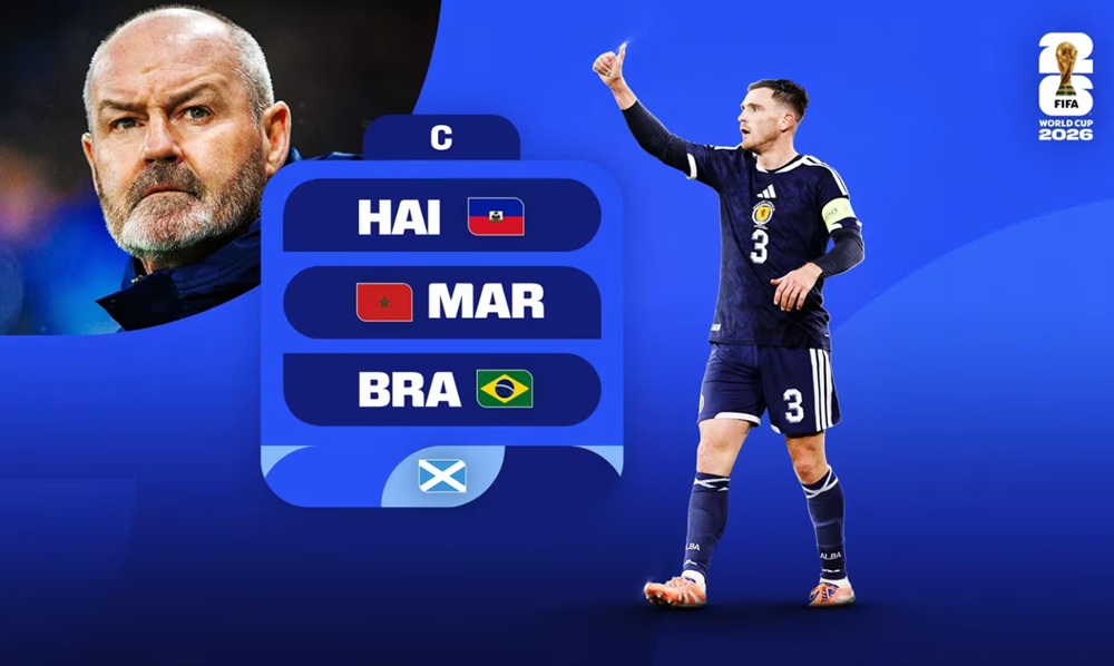 Lịch thi đấu của đội tuyển Scotland tại World Cup 2026: Tìm kiếm kì tích sau 28 năm vắng bóng - ảnh 1