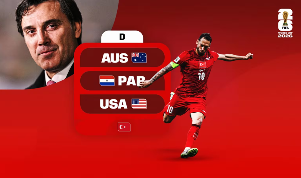 Lịch thi đấu của đội tuyển Thổ Nhĩ Kỳ tại World Cup 2026: Khát vọng tái hiện kì tích 24 năm trước - ảnh 1
