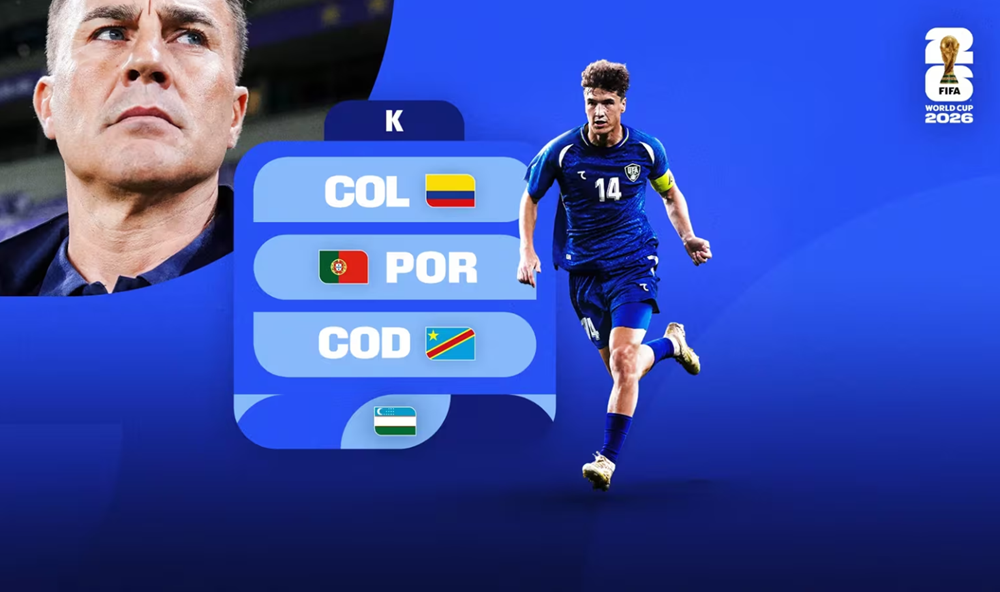 Lịch thi đấu của đội tuyển Uzbekistan tại World Cup 2026: Lần đầu của “Những chú sói trắng” - ảnh 1
