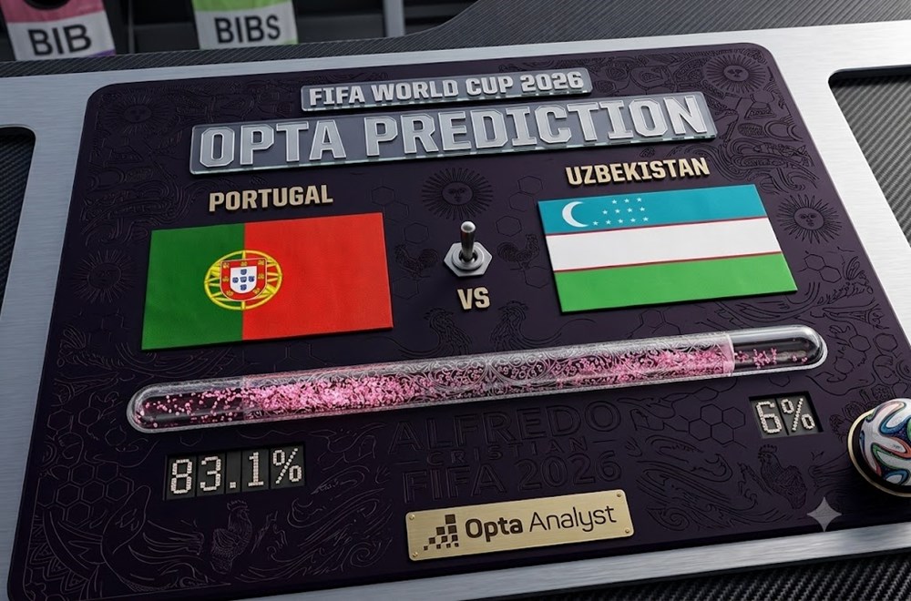 Siêu máy tính dự đoán kết quả trận Bồ Đào Nha vs Uzbekistan - ảnh 1