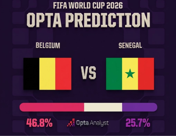 Siêu máy tính dự đoán kết quả trận Bỉ vs Senegal - ảnh 1