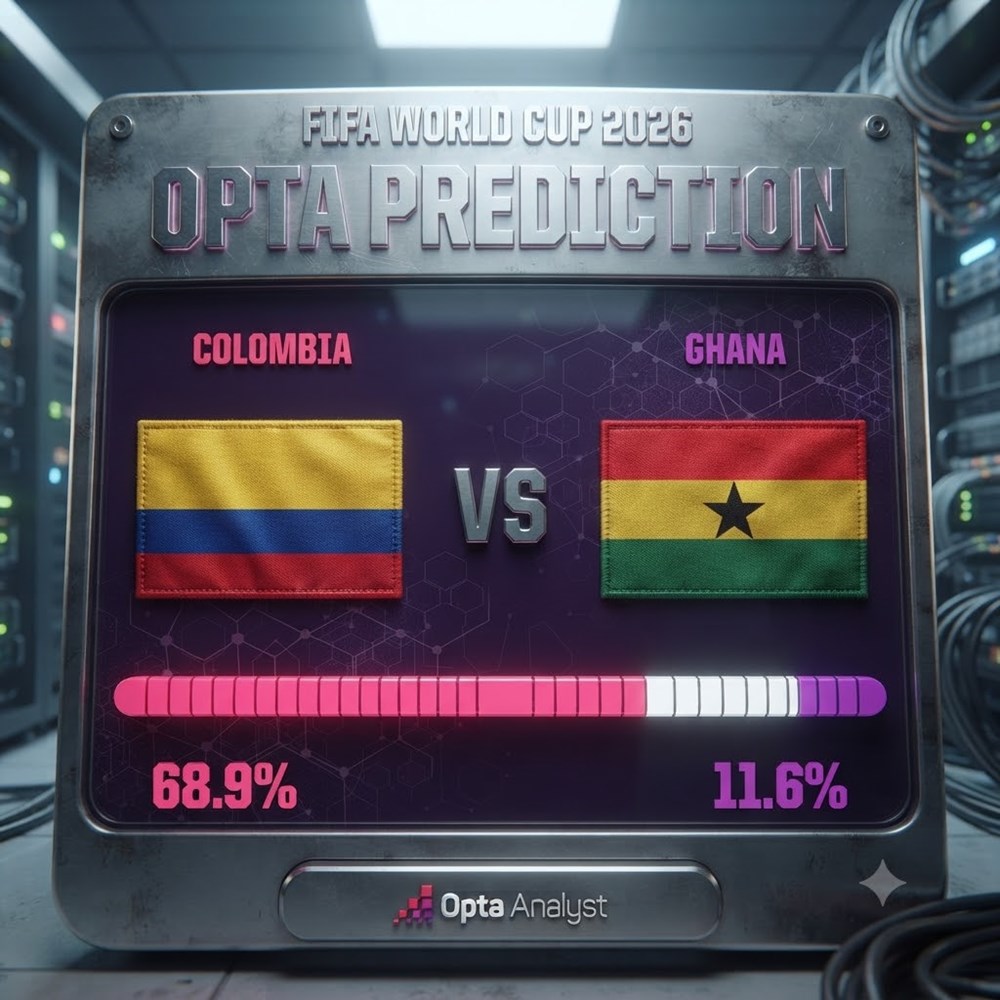 Siêu máy tính dự đoán kết quả trận Colombia vs Ghana  - ảnh 1