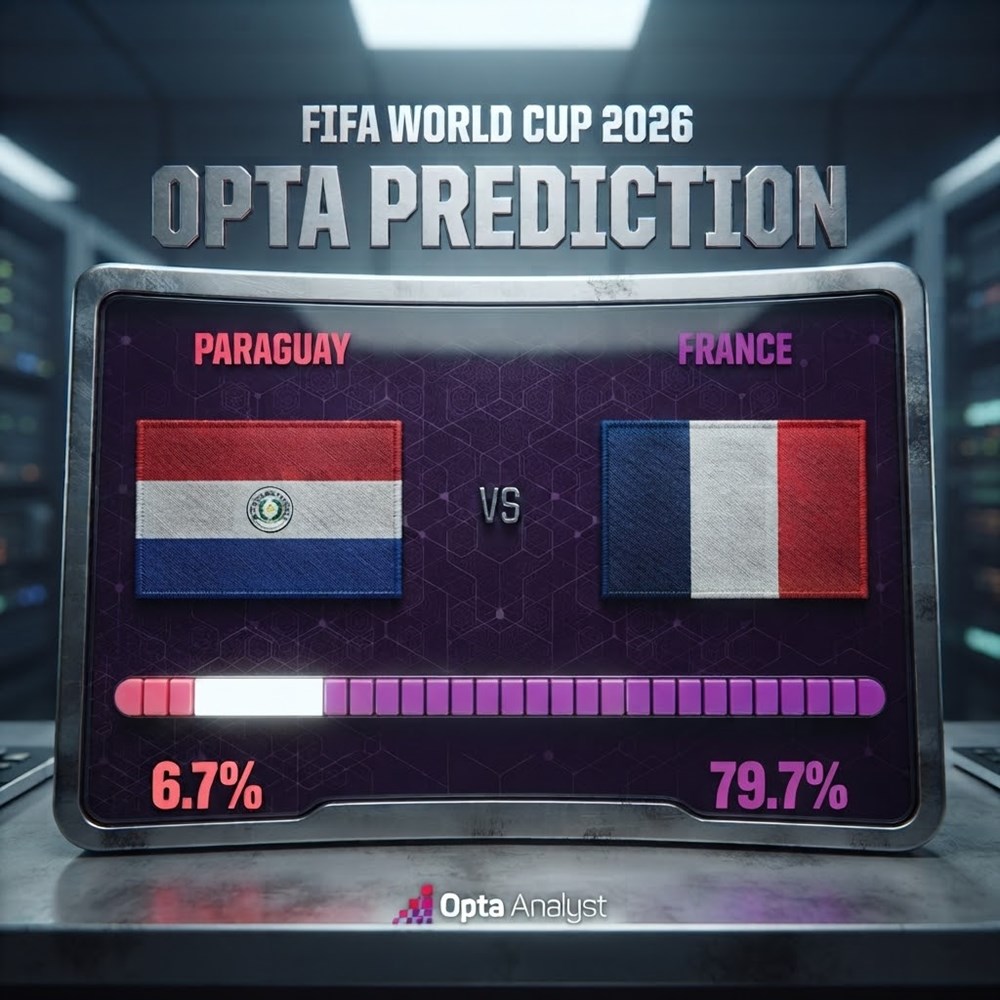 Siêu máy tính dự đoán kết quả trận Paraguay vs Pháp - ảnh 1