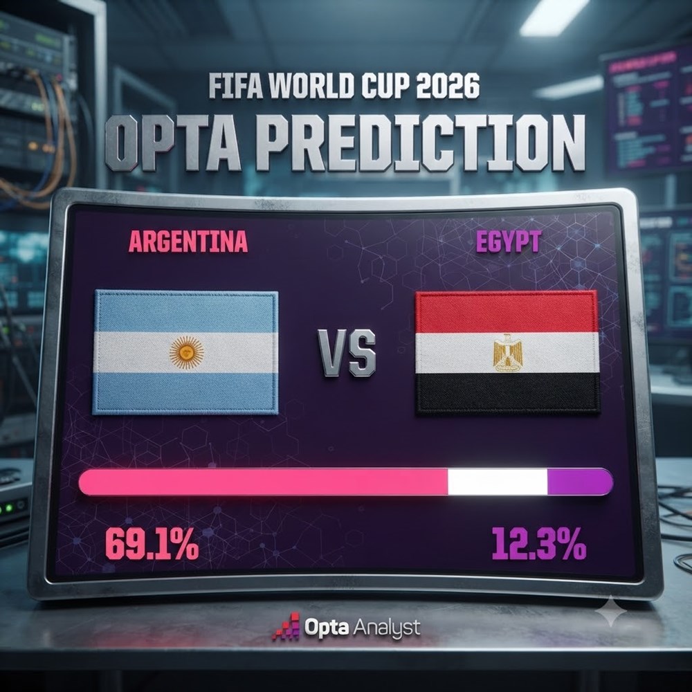 Siêu máy tính dự đoán kết quả trận Argentina vs Ai Cập - ảnh 1