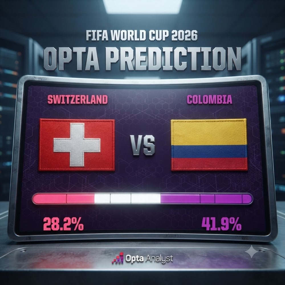 Siêu máy tính dự đoán kết quả trận Thụy Sĩ vs Colombia - ảnh 1