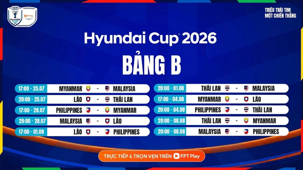 Chủ tịch LĐBĐ Indonesia: “Trận đấu với Việt Nam mới là thước đo chất lượng” - ảnh 3