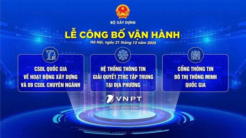 Thủ tướng Phạm Minh Chính phát lệnh vận hành hệ thống CSDL ngành Xây dựng - ảnh 3
