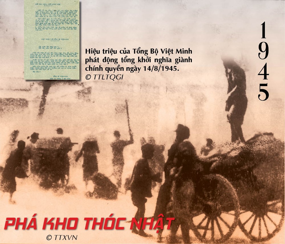 Nhiều hình ảnh lần đầu được công bố tại Triển lãm trực tuyến Không có gì quý hơn độc lập, tự do - ảnh 5