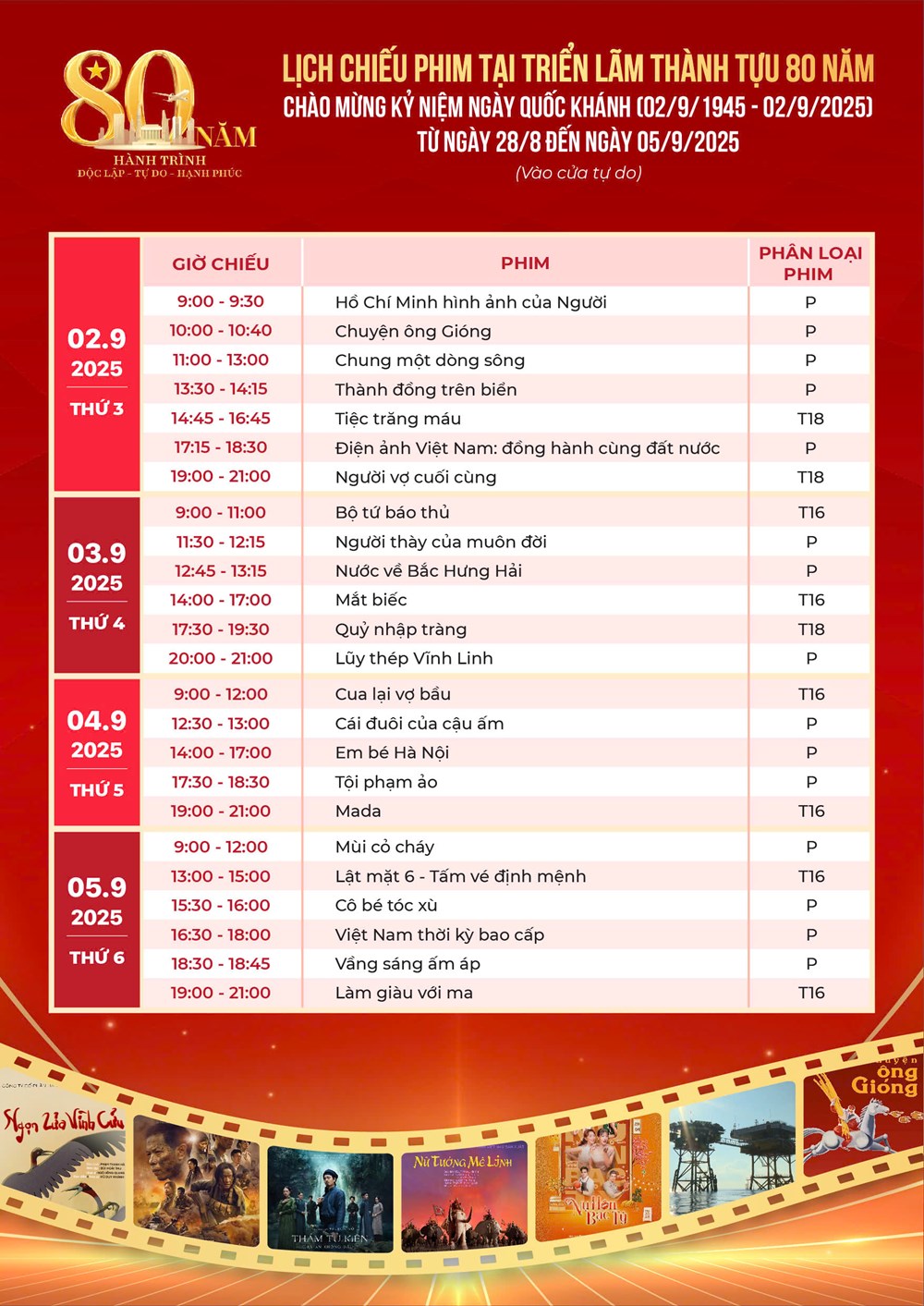 Thưởng thức miễn phí 50 bộ phim đặc sắc của Điện ảnh Việt Nam tại Triển lãm Thành tựu đất nước - ảnh 2