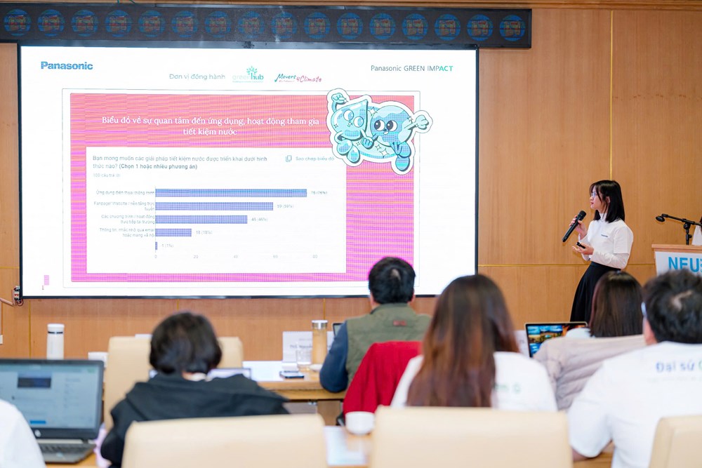 Vinh danh Top 5 “Đại sứ Gen G 2025” lan toả lối sống xanh - ảnh 3