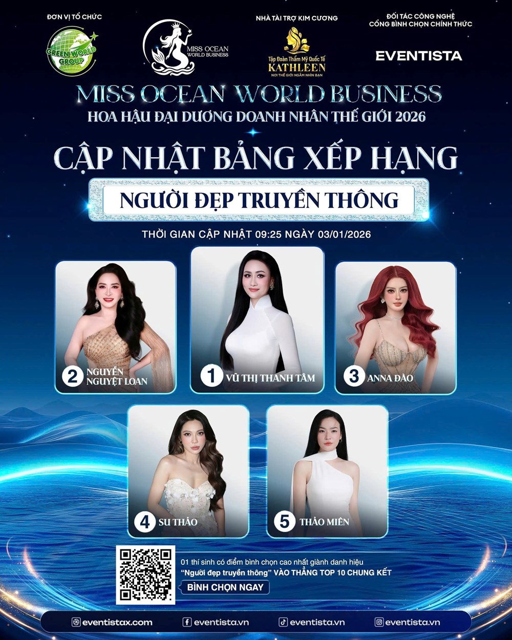 23 thí sinh làm “nóng” cuộc thi Hoa hậu Đại dương Doanh nhân Thế giới 2026 - ảnh 3