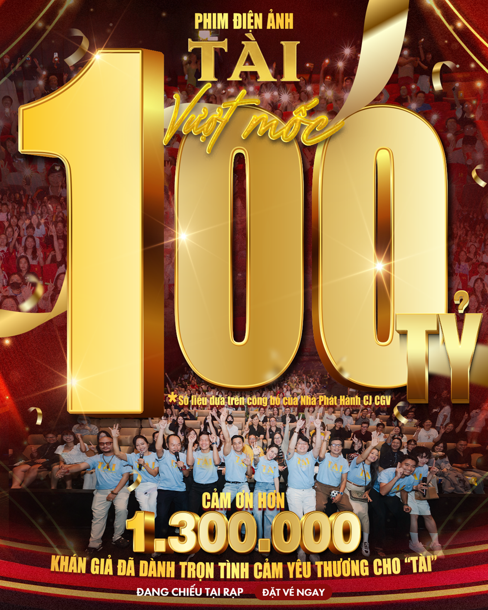 Mỹ Tâm chính thức gia nhập nhóm những nhà sản xuất sở hữu phim trăm tỉ - ảnh 1