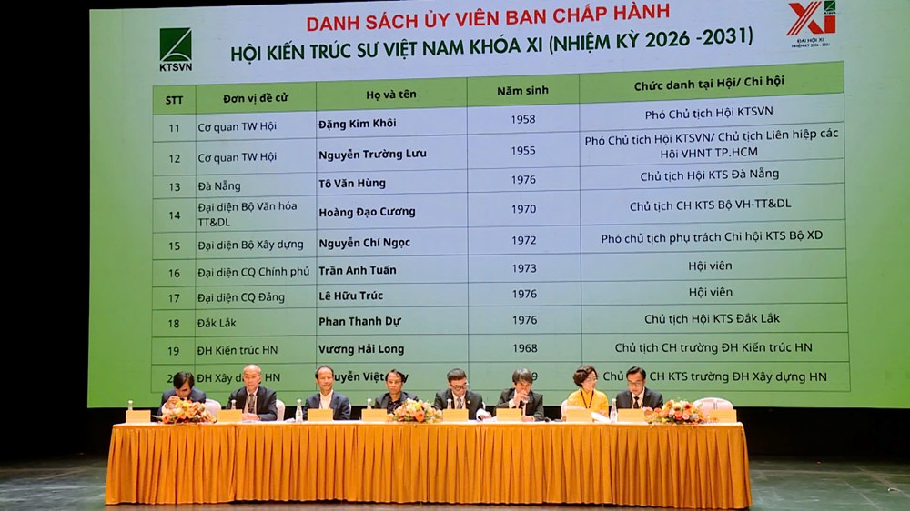 Hội Kiến trúc sư Việt Nam cần kiến tạo không gian phát triển hài hòa, bền vững - ảnh 4