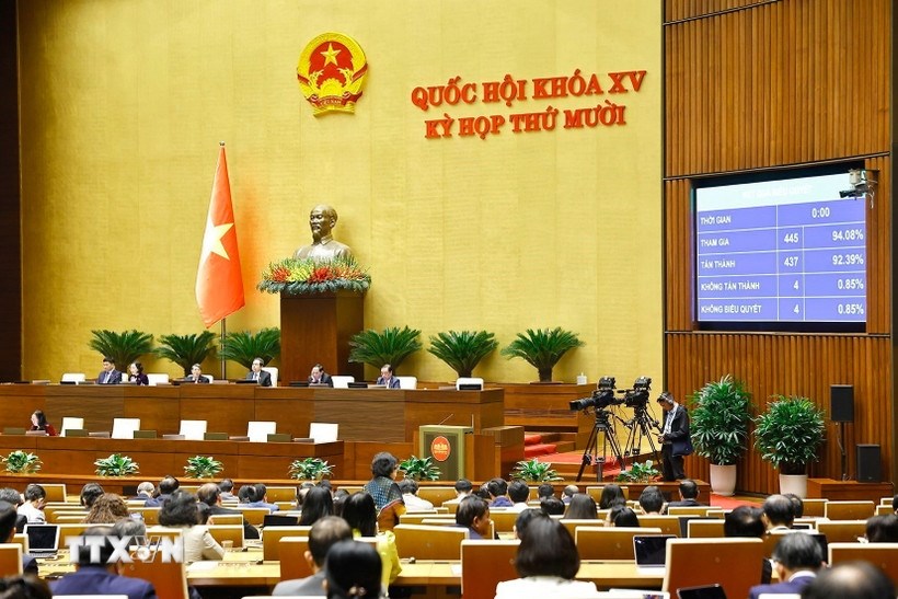 10 kết quả nổi bật trong lĩnh vực Giáo dục và Đào tạo năm 2025 - ảnh 3