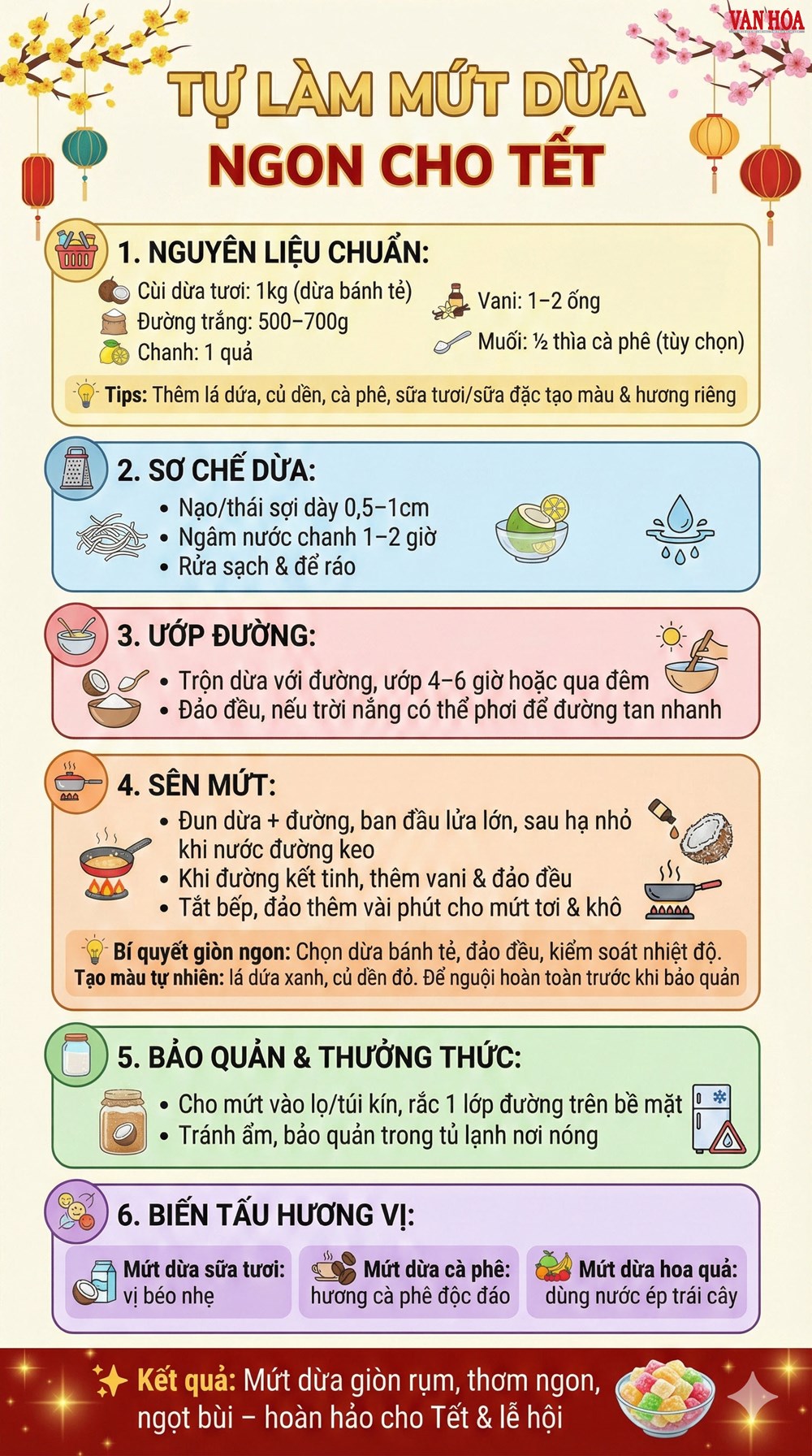 Tự tay làm mứt dừa giòn ngon tại nhà - ảnh 7