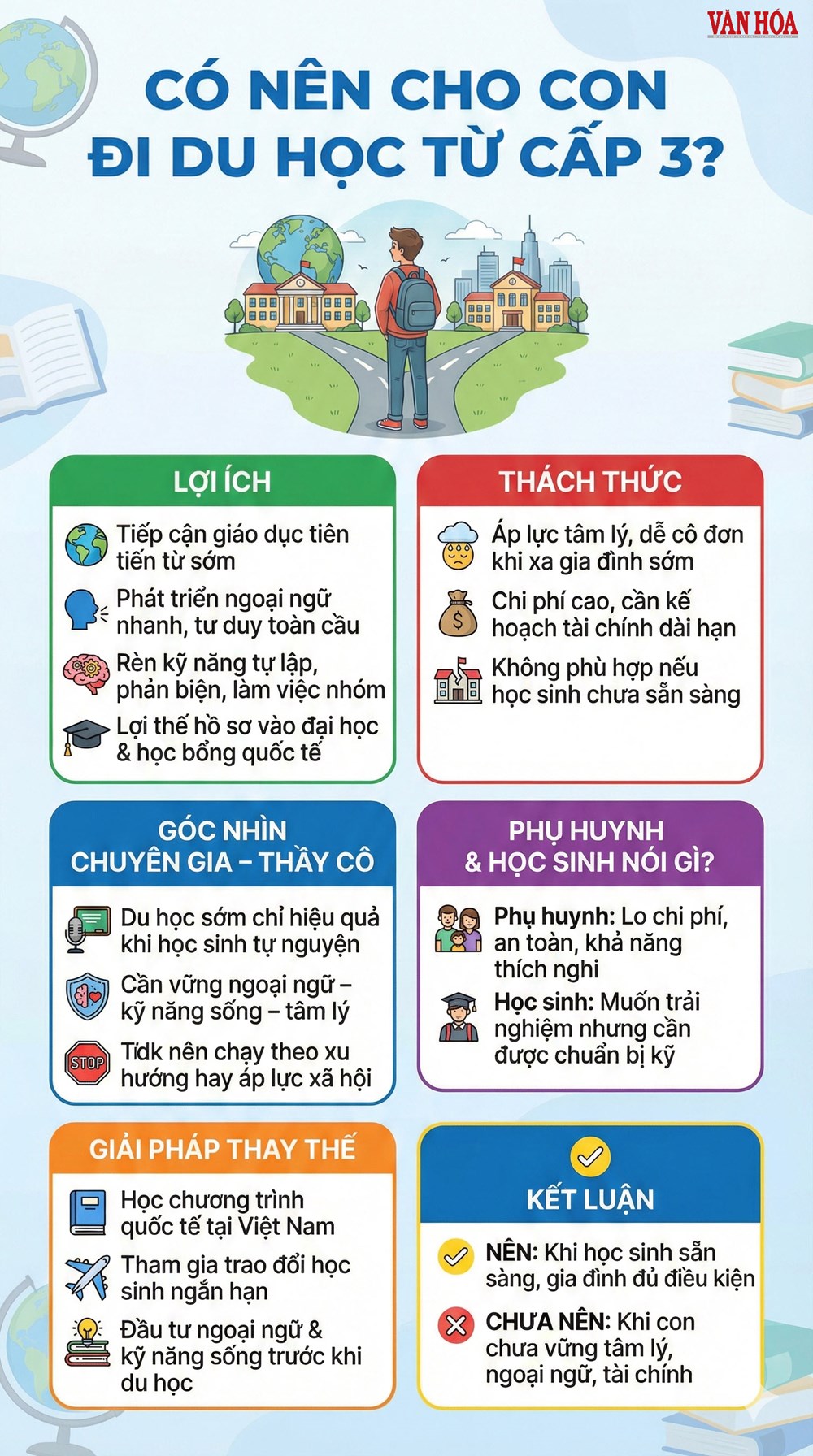 Có nên cho con đi du học từ cấp 3? - ảnh 3