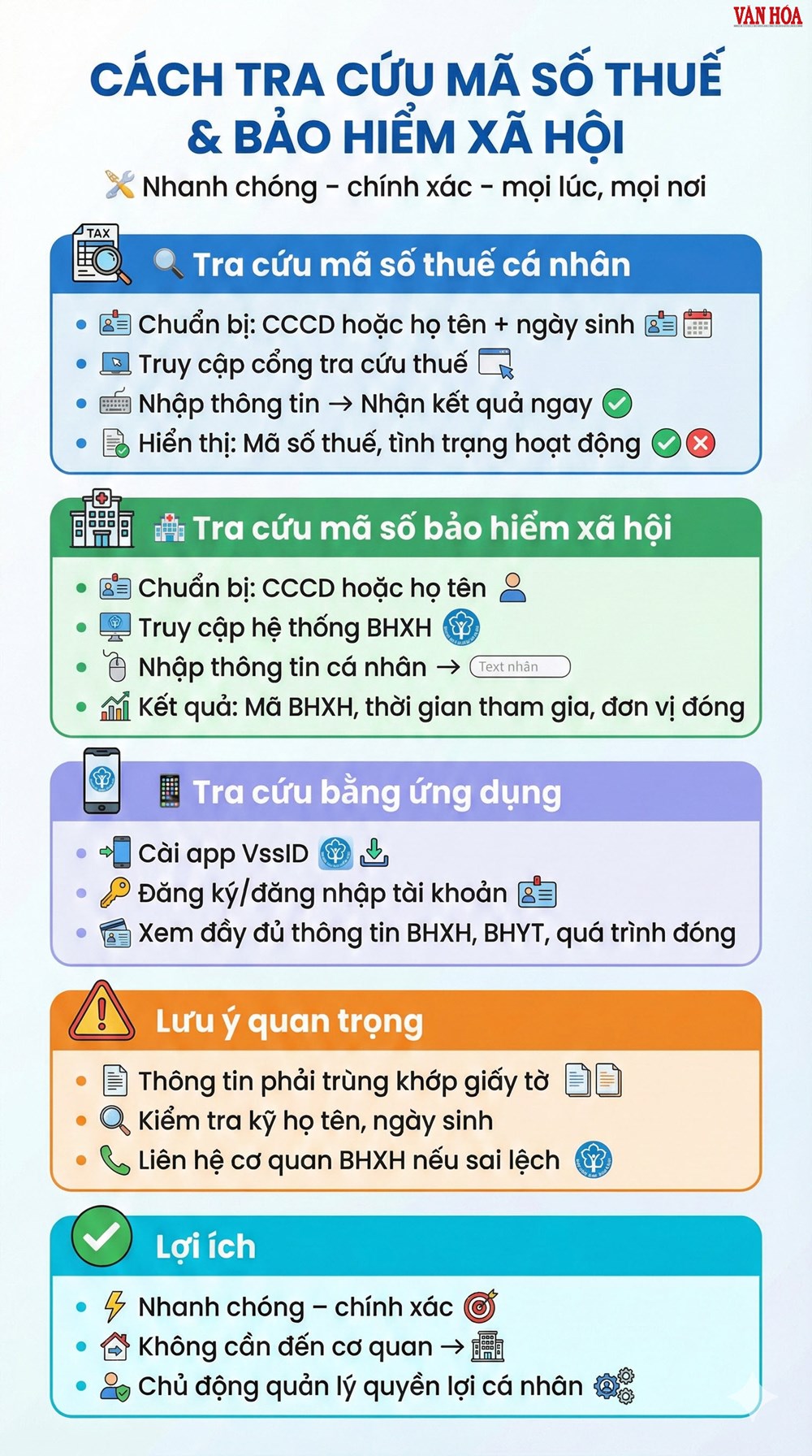 Hướng dẫn tra cứu mã số thuế và BHXH đơn giản ai cũng làm được - ảnh 2