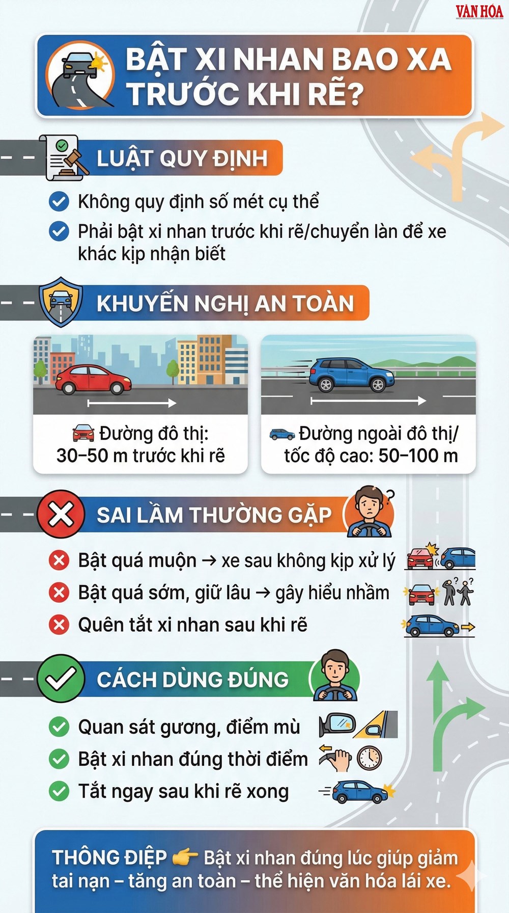 Bật xi nhan bao xa trước khi rẽ là đúng luật? - ảnh 2