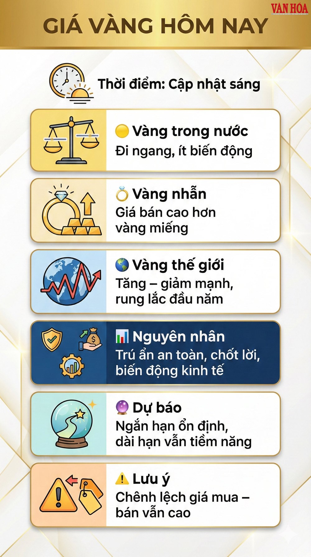 Giá vàng hôm nay 3.1: Vì sao vàng trong nước chưa tăng theo thế giới? - ảnh 4