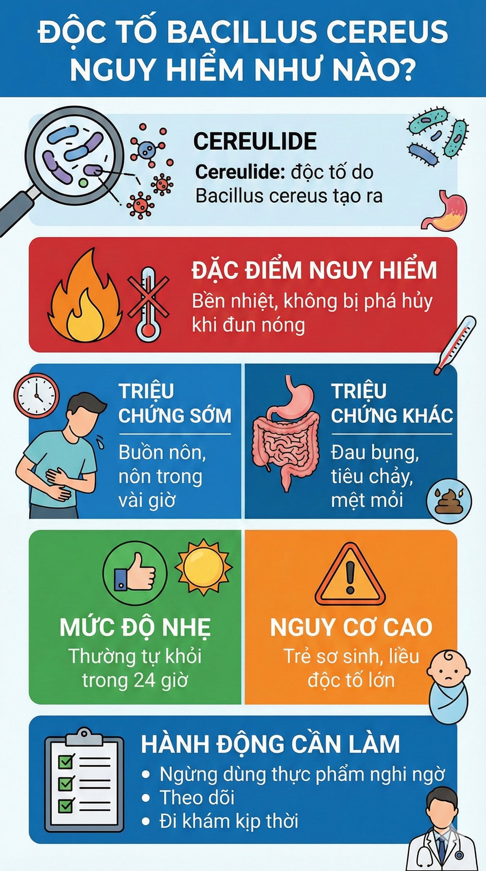 Độc tố cereulide là gì mà khiến sữa bột trẻ em bị thu hồi? - ảnh 2
