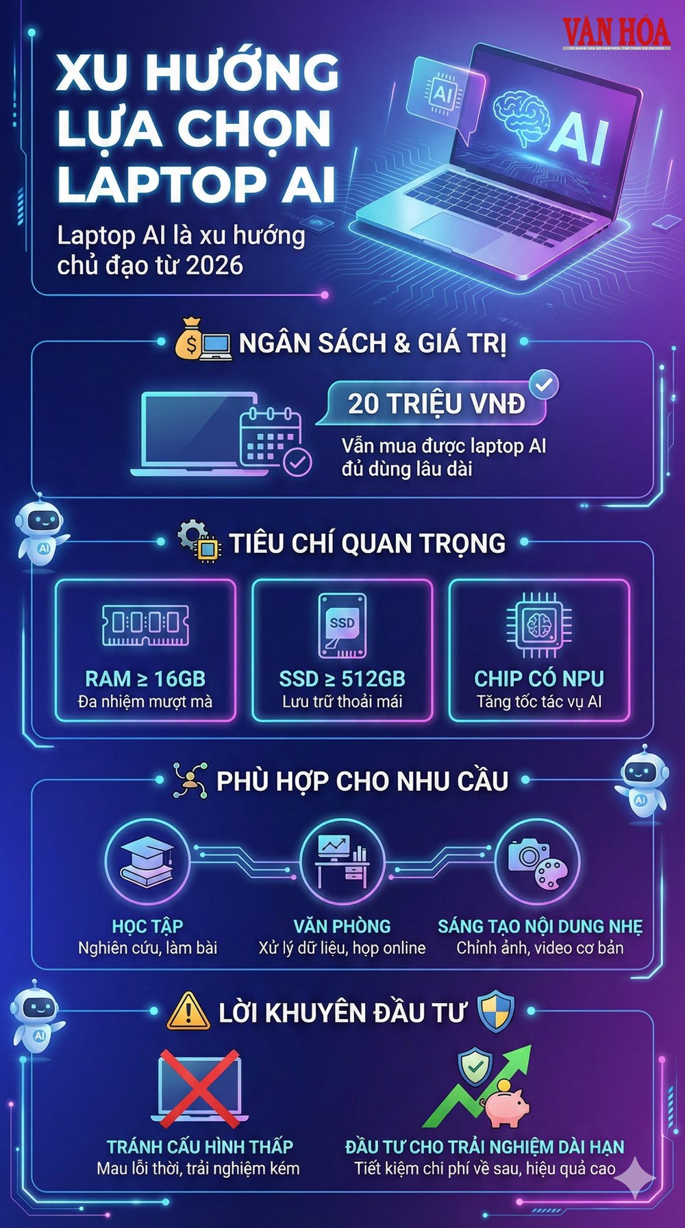 Cầm 20 triệu mua laptop AI 2026: Chọn sao để dùng bền 5 năm? - ảnh 2