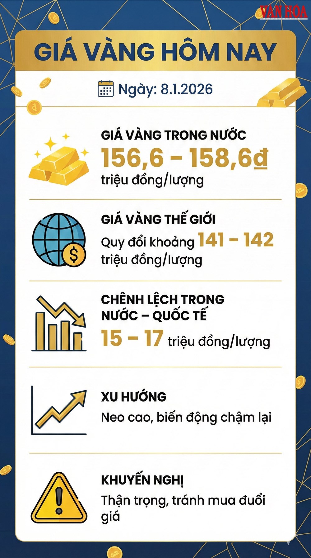 Giá vàng hôm nay 8.1: Vì sao vàng vẫn hút dòng tiền? - ảnh 4