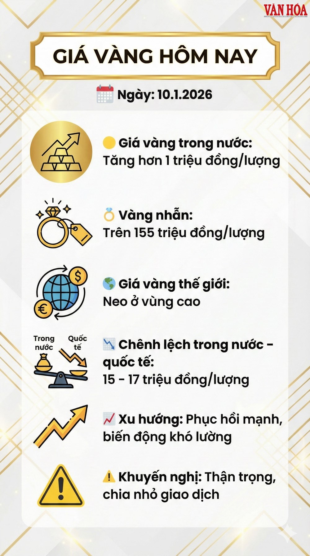 Giá vàng hôm nay 10.1 tăng mạnh trở lại, điều gì đang thúc đẩy? - ảnh 4