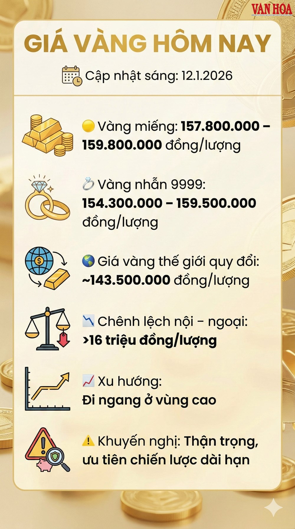 Giá vàng hôm nay 12.1: Nhà đầu tư nên chờ hay mua? - ảnh 4