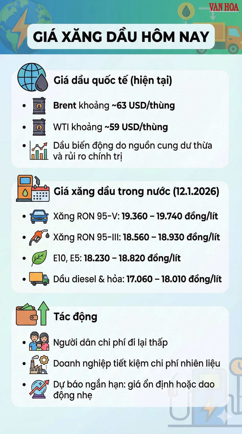 Giá xăng dầu hôm nay 12.1: Thị trường quốc tế chưa hết giằng co - ảnh 3