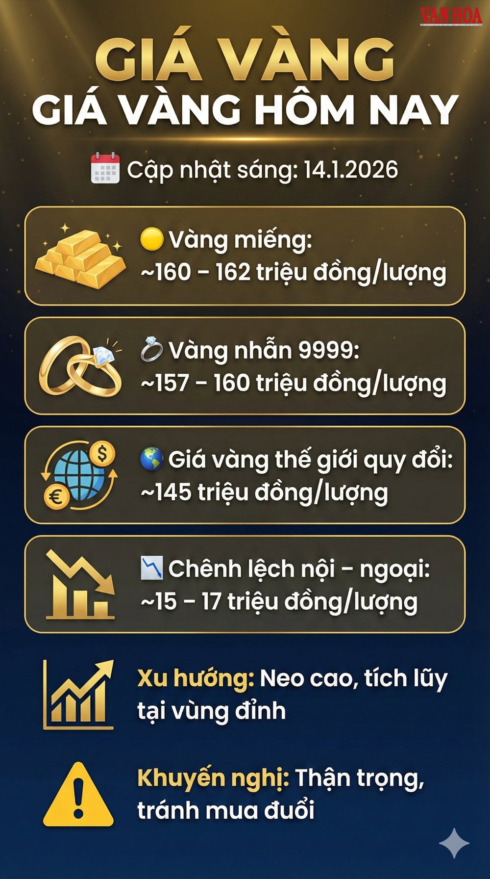 Giá vàng hôm nay 14.1: Vàng vẫn “neo đỉnh”, còn dư địa tăng? - ảnh 4