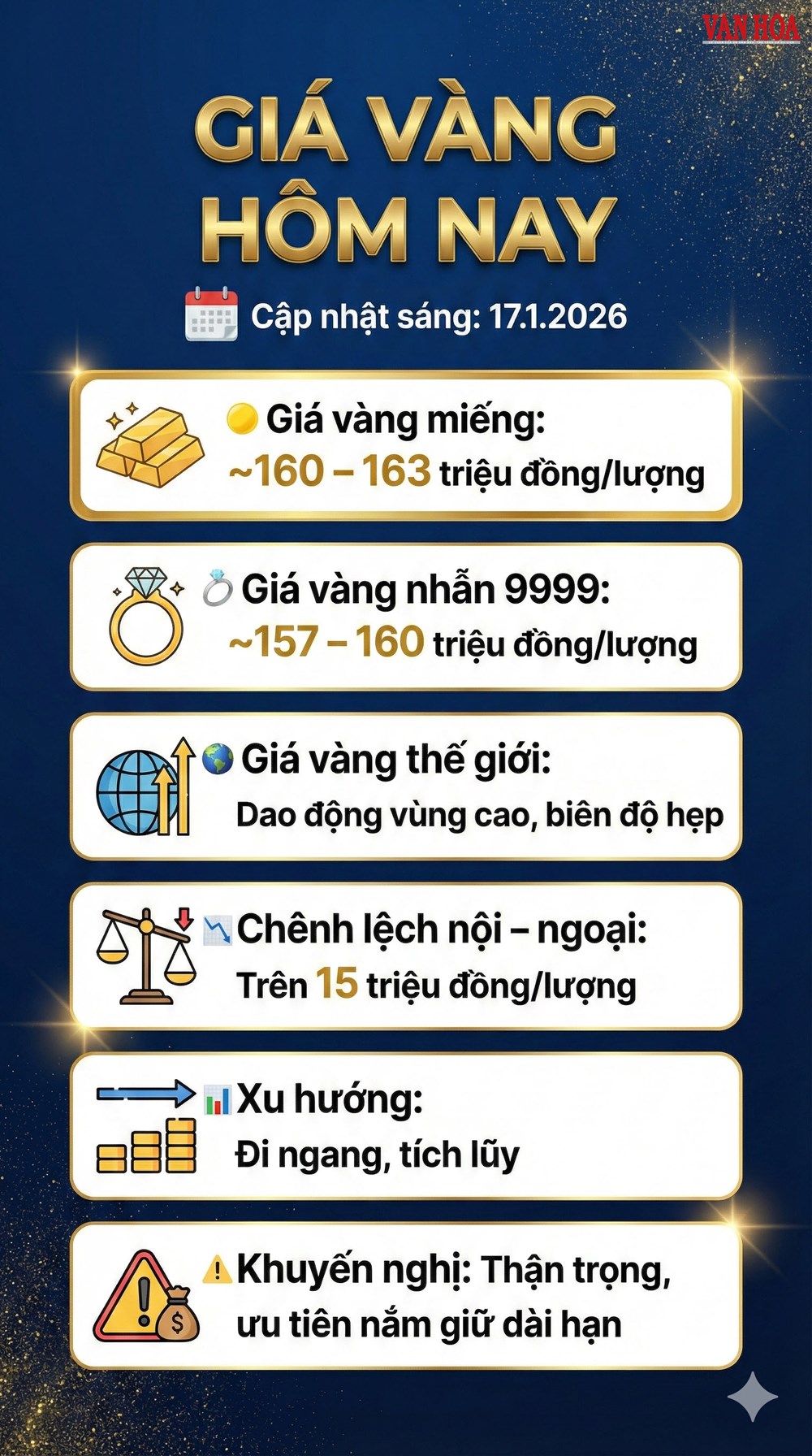 Giá vàng hôm nay 17.1: SJC bán ra 162,8 triệu đồng/lượng - ảnh 4