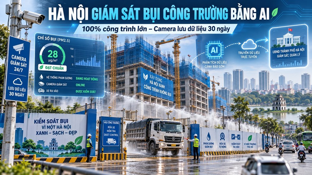 Hà Nội yêu cầu 100% công trình lớn giám sát bụi bằng camera, AI - ảnh 1