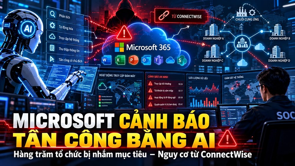 Tin tặc dùng AI tấn công Microsoft 365, có nơi bị chiếm quyền chỉ sau 3 giờ - ảnh 1