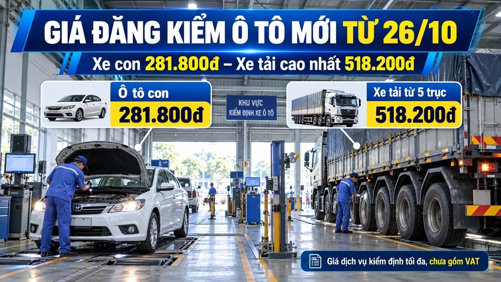 Giá kiểm định ô tô mới: Xe con tối đa 281.800 đồng, xe tải 518.200 đồng - ảnh 1