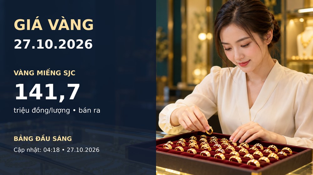 Giá vàng hôm nay 27.10.2026: Vàng thế giới trở lại trên 4.000 USD/ounce - ảnh 1