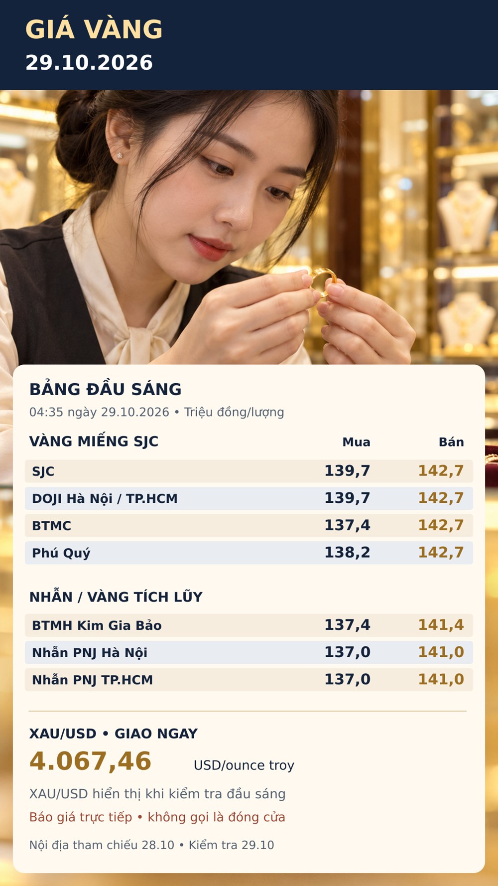 Giá vàng hôm nay 29.10.2026: Thị trường đón quyết định của Fed - ảnh 3