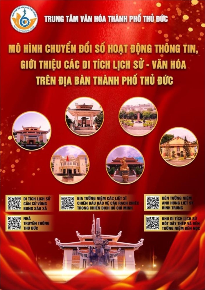 Triển lãm ảnh và mô hình chuyển đổi số giới thiệu các di tích lịch sử - văn hóa - ảnh 1