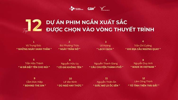 Dự án phim ngắn CJ công bố 12 dự án vào vòng thuyết trình - ảnh 1