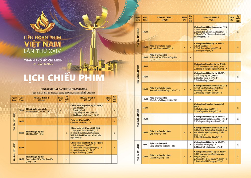 ‘Mưa đỏ’ chiếu khai mạc Liên hoan Phim Việt Nam lần thứ XXIV tại TP.HCM - ảnh 3