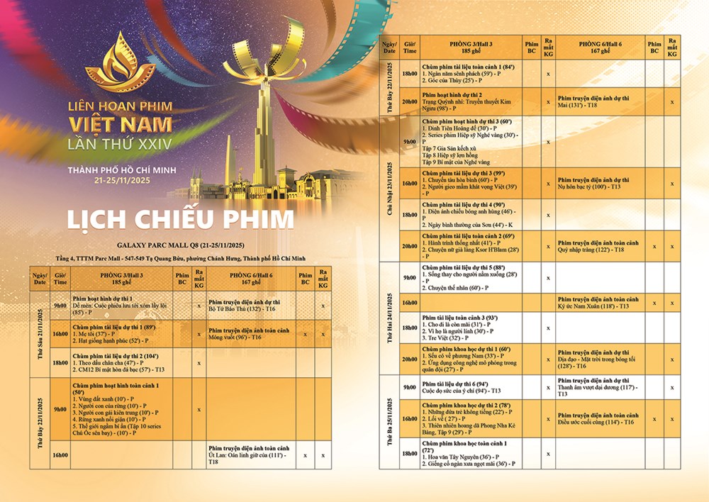 ‘Mưa đỏ’ chiếu khai mạc Liên hoan Phim Việt Nam lần thứ XXIV tại TP.HCM - ảnh 2