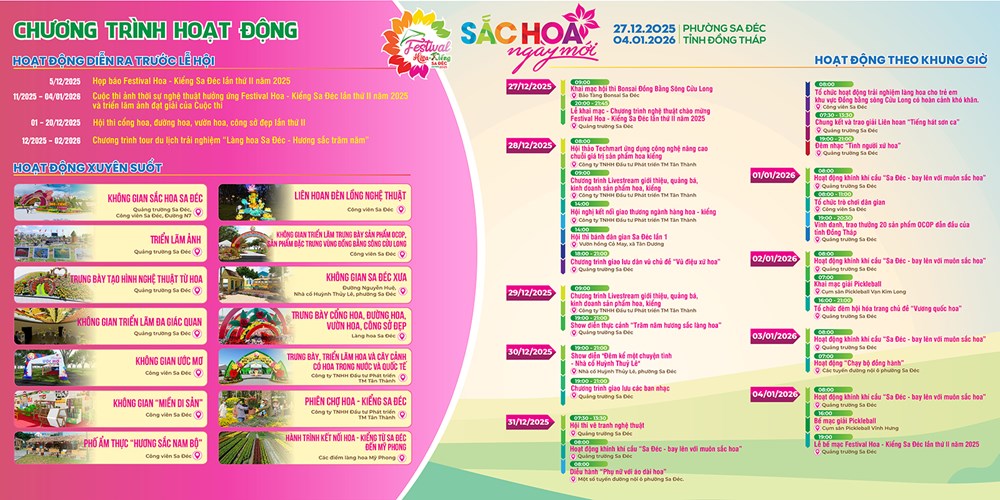 Đồng Tháp tổ chức Festival Hoa - Kiểng Sa Đéc lần II năm 2025 'Sắc hoa ngày mới' - ảnh 7
