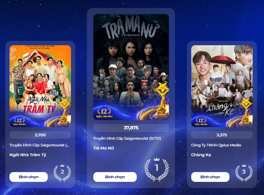 Cuộc đua bình chọn bước vào giai đoạn tăng tốc, nhiều gương mặt tạo cách biệt - ảnh 4