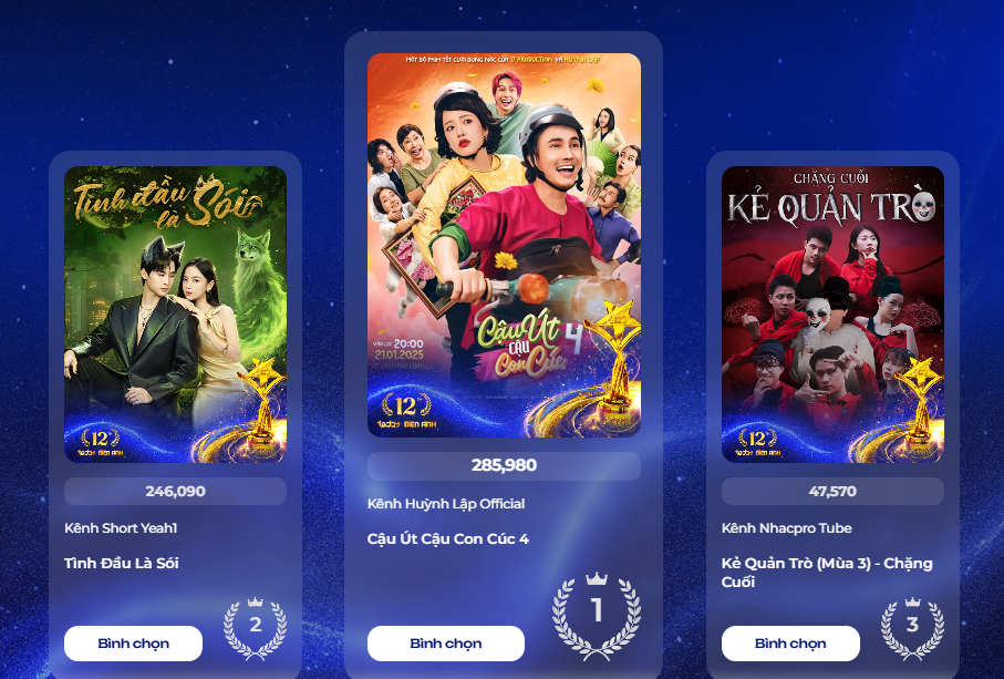 Cuộc đua bình chọn bước vào giai đoạn tăng tốc, nhiều gương mặt tạo cách biệt - ảnh 5